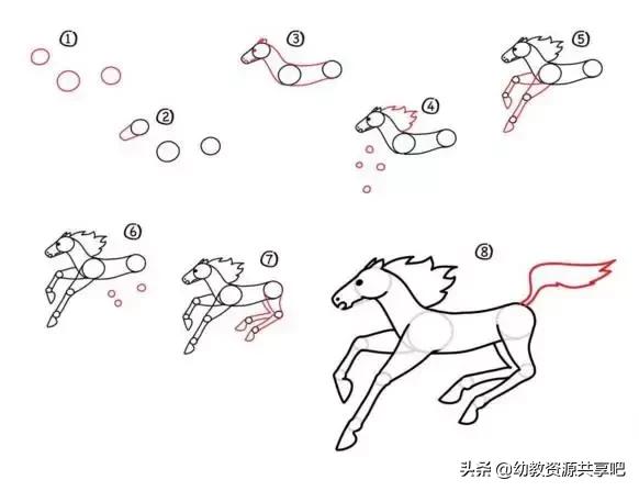 蛇怎么画 卡通蛇简笔画，蛇怎么画（你要的全都在这里啦）