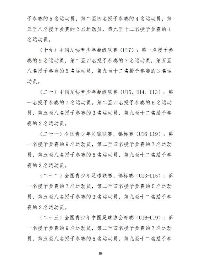 足球俱乐部球员证 职业球员注册流程
