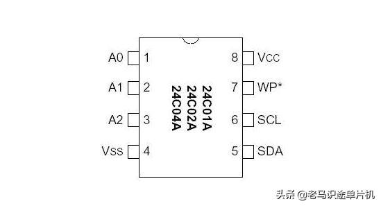 发朋友圈最吸引人点赞的句子，发朋友圈最吸引人点赞的句子12字（基于proteus的51单片机开发实例27-I2C总线的读写）