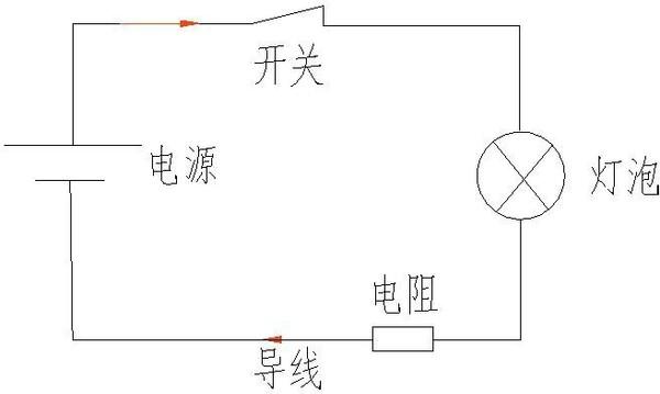 零基础学汽修项目3-1，学汽修知识（项目3-6：电路与电路图）