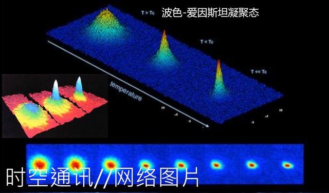 一摄氏度等于多少华氏度，1℃等于多少华摄氏度（这个世界有零下1000度的低温吗）