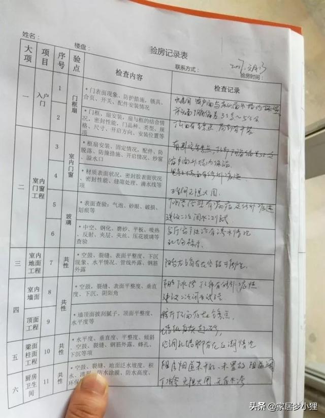 如何验收精装房，精装房验房怎么验收（精装房不验变“惊装房”）