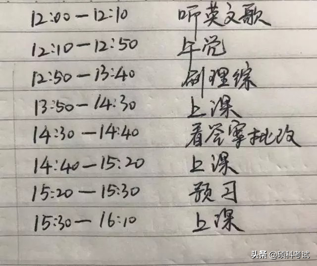 学霸作息表(学霸每日时间安排表)插图(1)