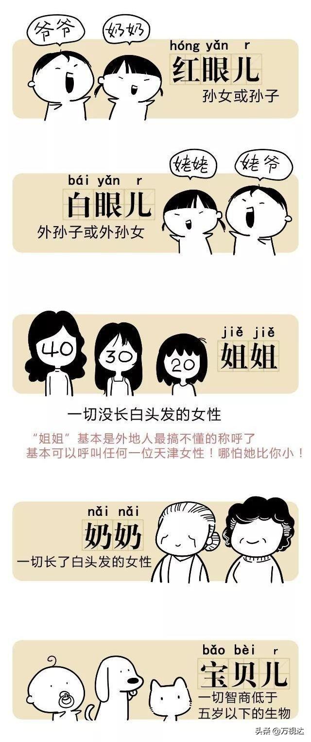 天津人说话的魅力，天津人一张嘴