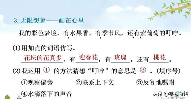 和拼音多音字组词，和拼音组词（统编语文二年级下册第8课《彩色的梦》图文解读+知识点+同步练习）