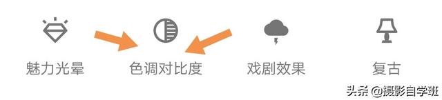 冲击力计算公式，重力加速度的测量（咋提高摄影作品冲击力）