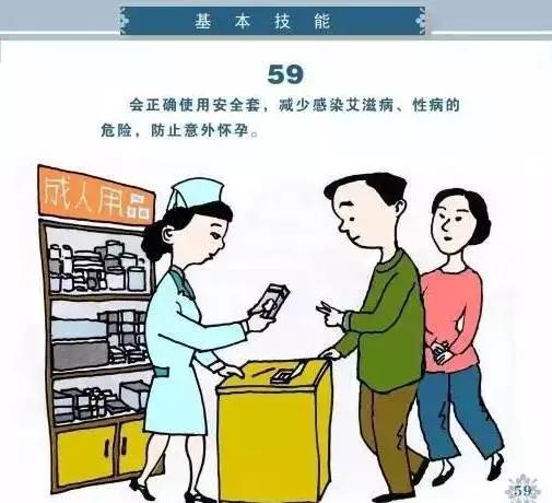 健康素养66条你掌握了吗，必看健康素养66条漫画版