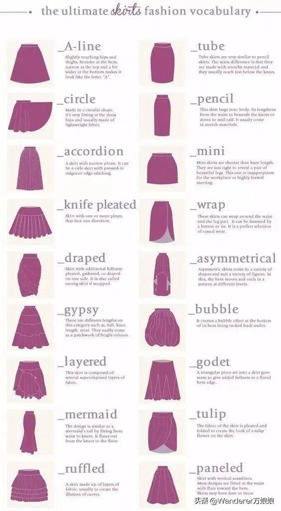 淡黄的头发蓬松的长裙是什么，“淡黄的长裙,蓬松的头发”（刷爆全网的“淡黄的长裙）