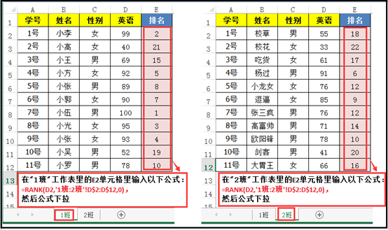 excel排名怎么操作，Excel表格中如何排名（利用rank函数进行排名）