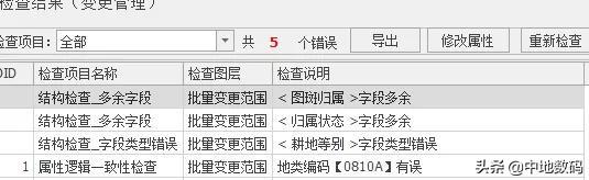 三调数据库属性代码，三调数据库属性字段代码（MapGIS第三次国土调查数据库管理系统FAQ）