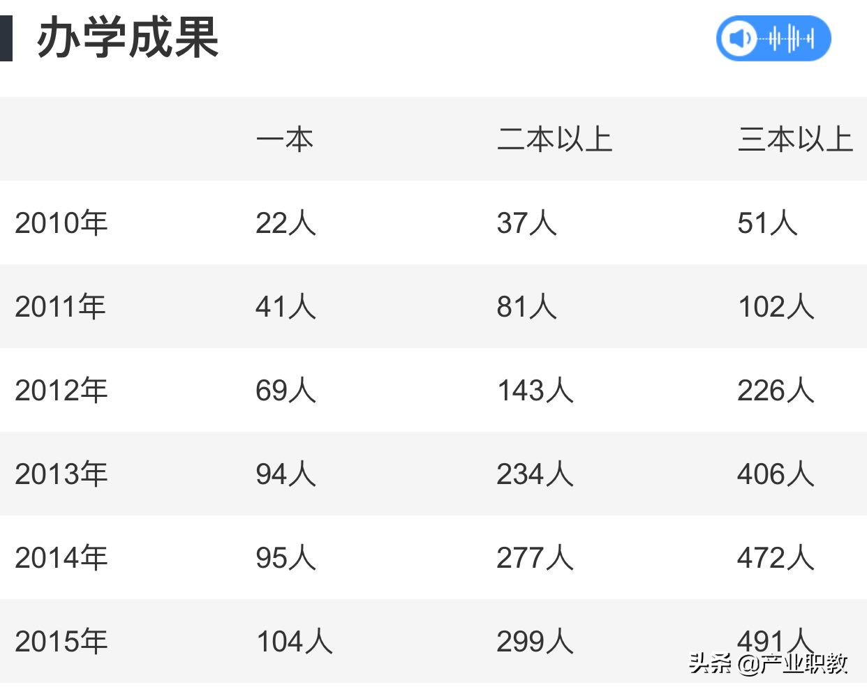 三河一中官网(三河一中网站)
