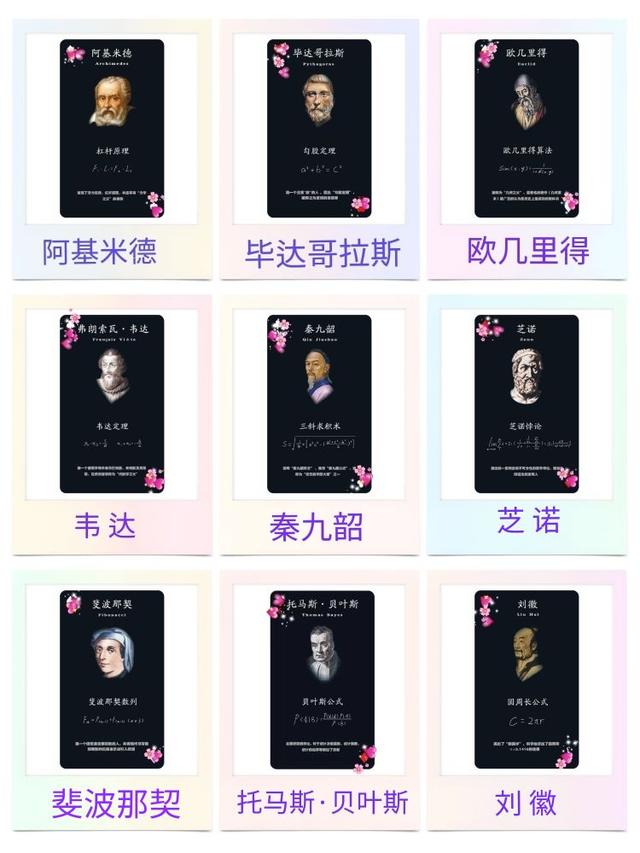 数学星座学霸，数学星座学霸男（十二星座数学界牛人大汇总）