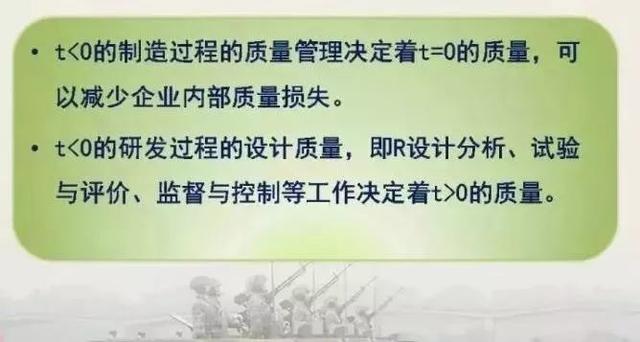 fmeca什么意思，fma是什么意思（国军标要求的产品“六性”到底是什么）