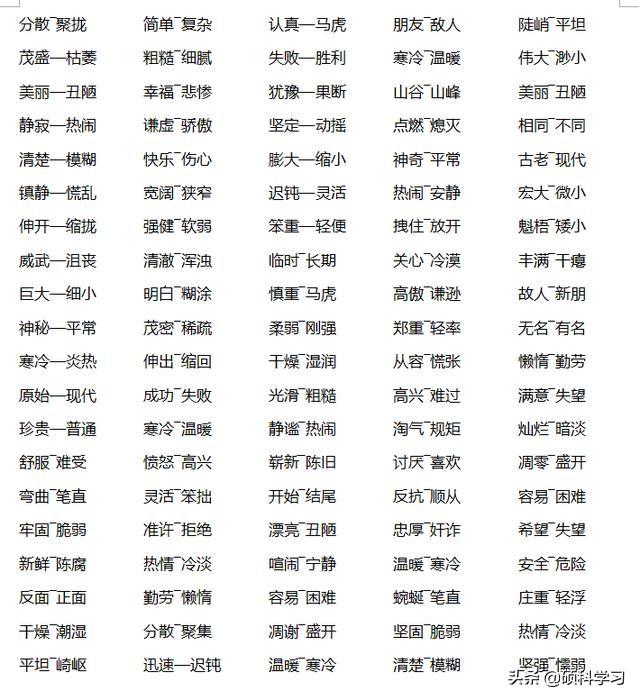 开始近义词是什么词语，开始近义词（1000个近反义词、单元、期中、期末总复习）