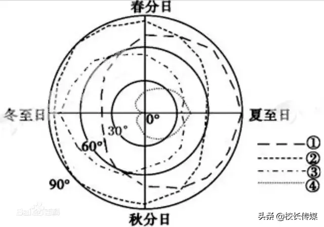 冬至是平安夜吗，冬至和平安夜说说（记得告诉孩子这些知识）