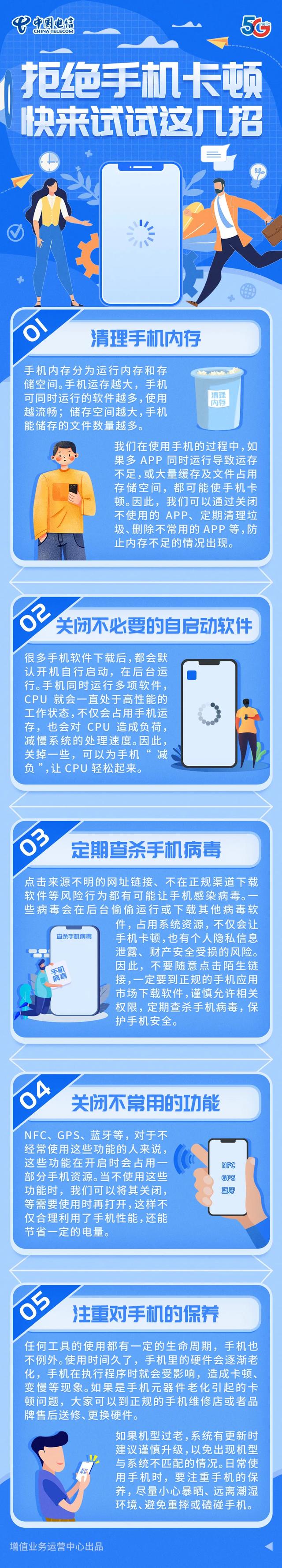 手机卡了怎么办，手机卡怎么办（手机越用越卡怎么办）