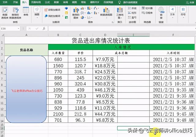 价格符号怎么表示，价钱符号复制（这样设置单位和货币符号）