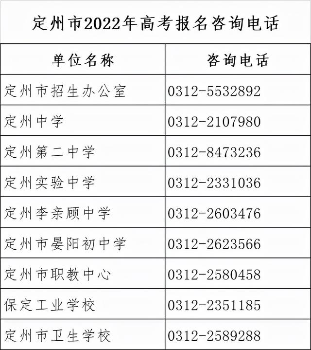 石家庄高考时间，2022石家庄高考成绩查询时间、方式及官方系统入口（河北省2022年高考报名将于11月21日结束）