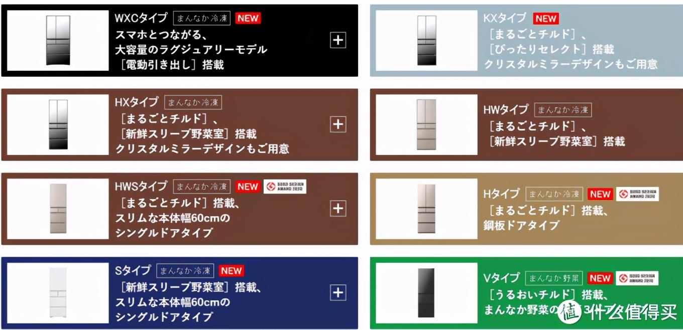 日立电机（日系冰箱2020新款）