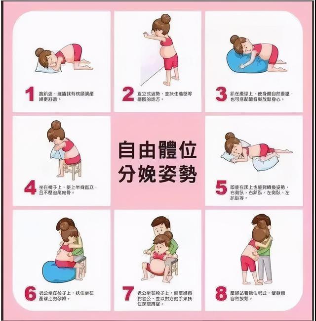 造孩子的正确方法的教程(造孩子的过程是怎样的 方法)