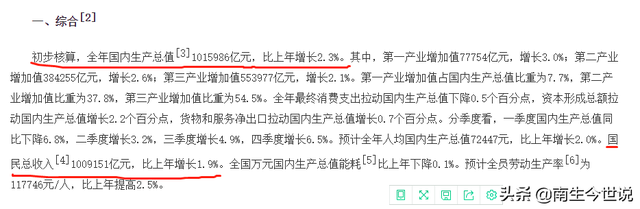 gni是什么意思，网络xswl什么意思（2020年我国GNP为1009151亿元）