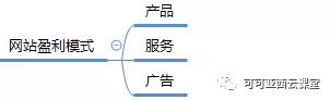 网站策划方法有哪些（网站策划的5大方法解析）