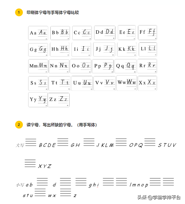 英语有多少个字母，英语字母一共有多少个（小学英语字母专项，收藏了）