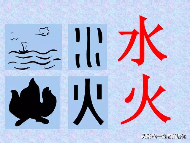 造字的六种方法,中国造字的六种方法(汉字的造字方法——象形) 造字的六种方法,中国造字的六种方法(汉字的造字方法——象形)