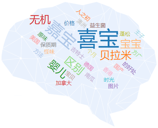 有机米粉和无机米粉有什么区别，有机米粉和高铁米粉哪个更好（宝宝吃的有机米粉知识普及）