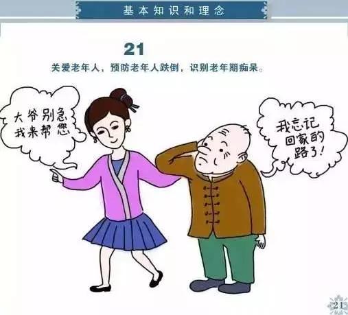 健康素养66条你掌握了吗，必看健康素养66条漫画版