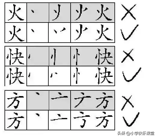 及的笔画顺序，亲的笔画顺序（小学语文最易写错的汉字笔划及笔顺规则）