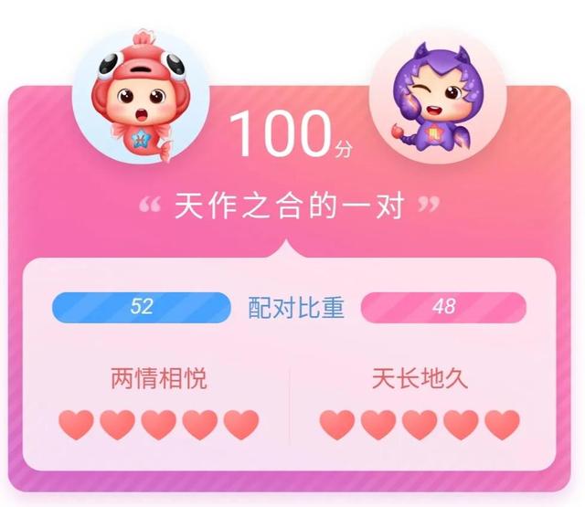 双鱼星座和什么星座好，双鱼和哪个星座好（双鱼座与什么星座最配）