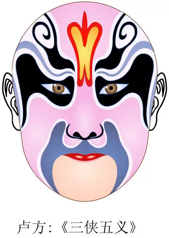 京剧脸谱代表人物10个，京剧脸谱颜色代表人物（京剧脸谱大全<必藏>）