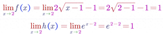 夹逼定理是什么，都不好意思说自己学过高数