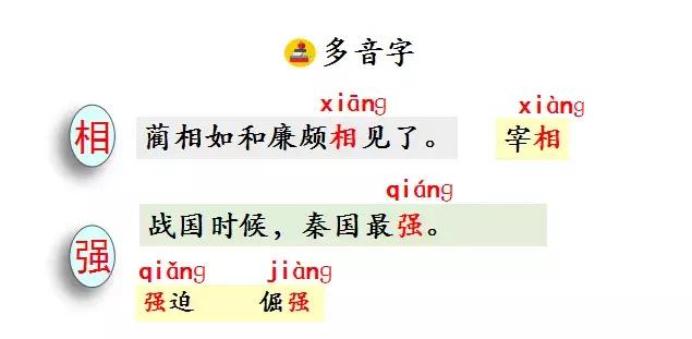 部编版五年级语文上册第6课《将相和》知识点+图文解读