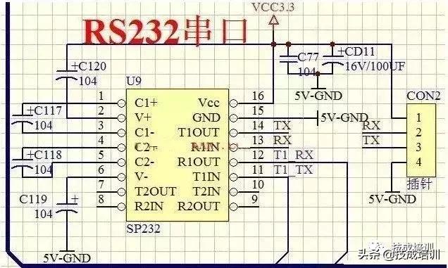 rs422串口接线图PLC（rs422串口接线图颜色）
