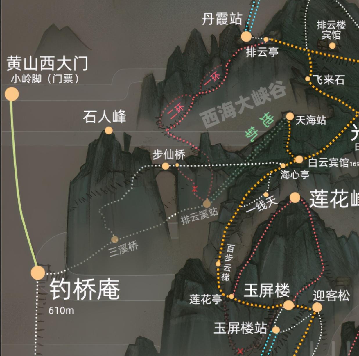 黄山旅游攻略（让美景一处不落，省时省力）