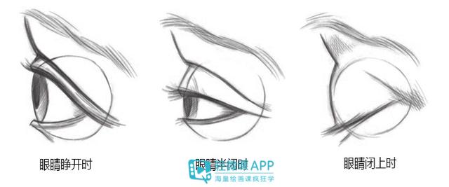 二次元眼睛的画法，二次元眼睛的画法简单易学（二次元眼睛画法详细教程）