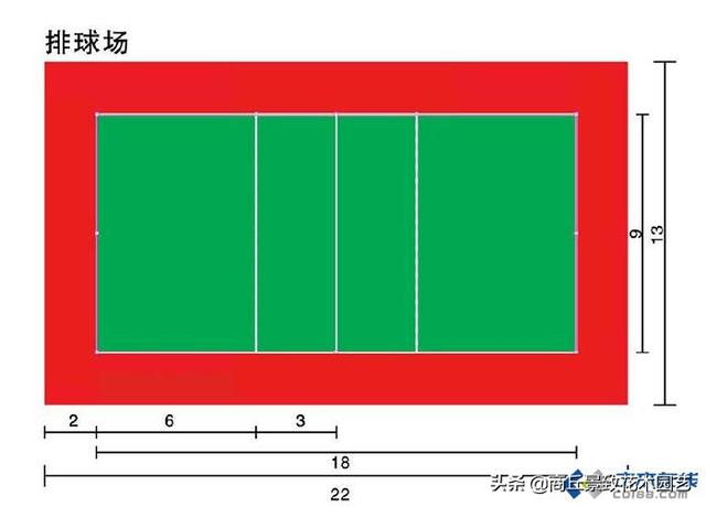 网球场标准尺寸是多少，网球标准尺寸场地（<各种运动场地、各种尺寸标准等>）