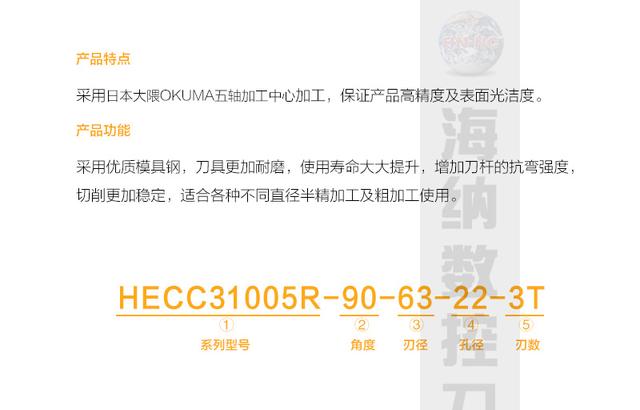 铣刀盘是什么，铣刀刀盘型号规格（HECC31005R-90度铣刀盘）
