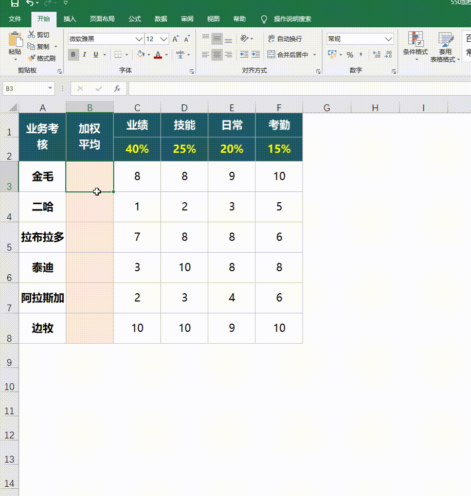 excel平均分函数，在excel中利用函数快速求平均分（Excel加权平均的计算方法）