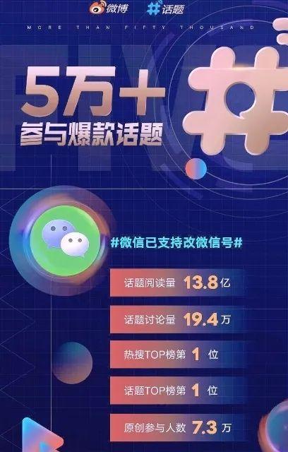 微信号怎么改好听，微信号怎么改比较好听（你可以跟过去彻底告别了吗）