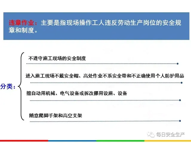 四不伤害的内容是什么，四不伤害是指什么（干货丨全员反“三违”）