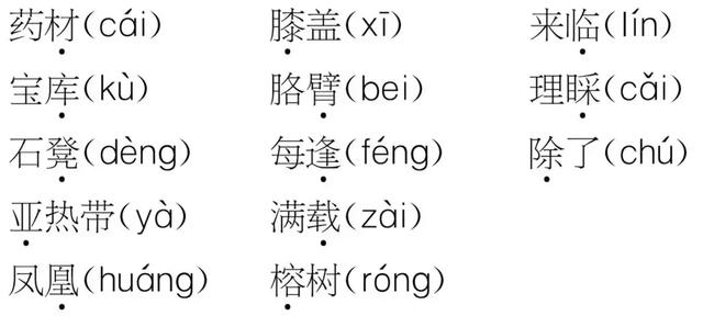 abb式的颜色词语，abb颜色的词语有哪些（部编版三年级语文上册期末复习附模拟卷）