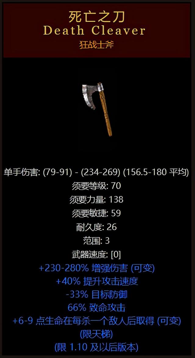 破剑之刃百度百科，破剑之刃武器（暗黑破坏神2传说中的20大装备）