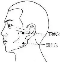 指压按摩是什么方法，睾丸的专业按摩方法（头痛、牙痛、落枕、腰痛……“指压”立竿见影）