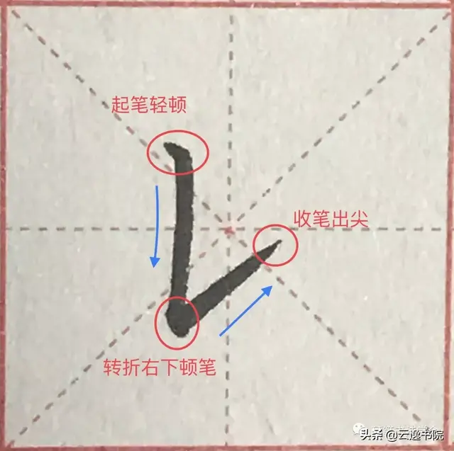 笔顺练字教程，硬笔书法36个基本笔画图解教程