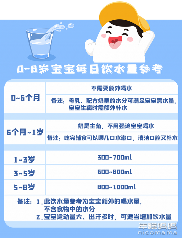 pc材质水杯安全吗，pc材质水杯能装100度开水吗（正确挑选水杯才最重要）