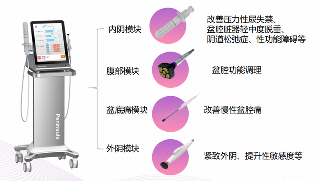 产后漏尿多久可以恢复，产后漏尿什么时候出现（这些方法可以帮助你）