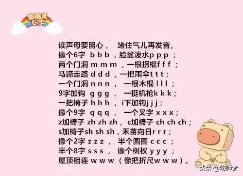 拼音打字指法练习,拼音打字的指法练习(孩子最爱的拼音学习法) 拼音打字指法练习,拼音打字的指法练习(孩子最爱的拼音学习法)